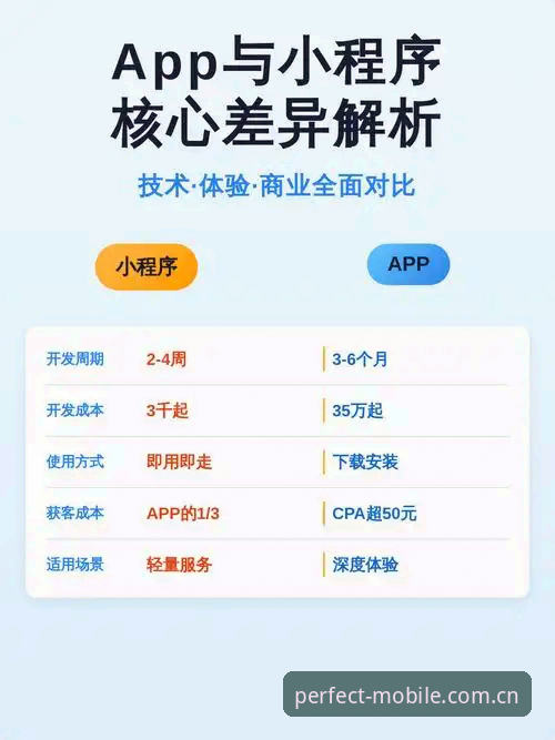 完美体育APP下载替代哪个好？全面解析主流替代平台的核心差异与选择逻辑