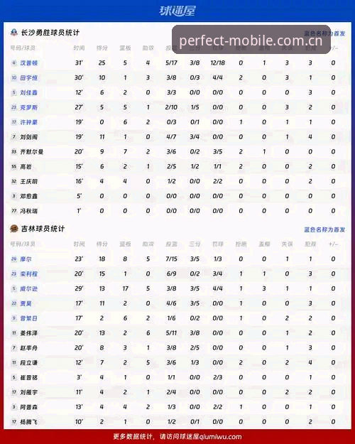 完美体育赛事对比必备 完美体育平台赛事对比全面评测:数据准确性、直播替代方案与实战体验报告