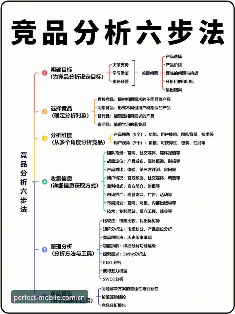 完美体育登录 完美体育平台登录实用指南:从竞品对比到替代方案全解析